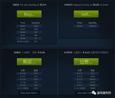 Steam定价工具更新 汇率转换和地区定价策略更全面