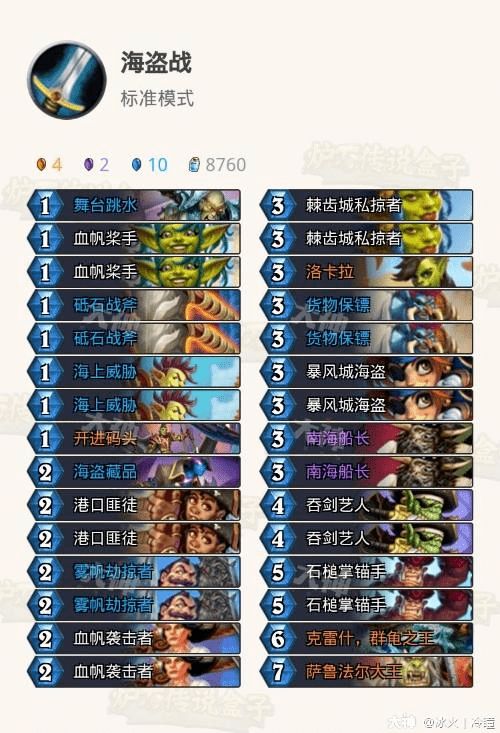 天下好兵类型怎么选？2026年Q1版本T0职业实战天梯与隐藏套路全解析