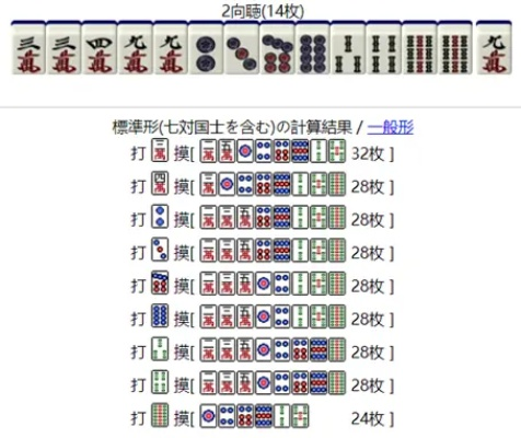 2026四人麻将牌效率革命,从舍牌策略到听牌优化的实战解码 2026四人麻将牌效率革命,从舍牌策略到听牌优化的实战解码