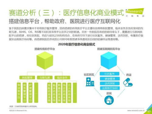 一、角色培养的本质是资源转化率优化