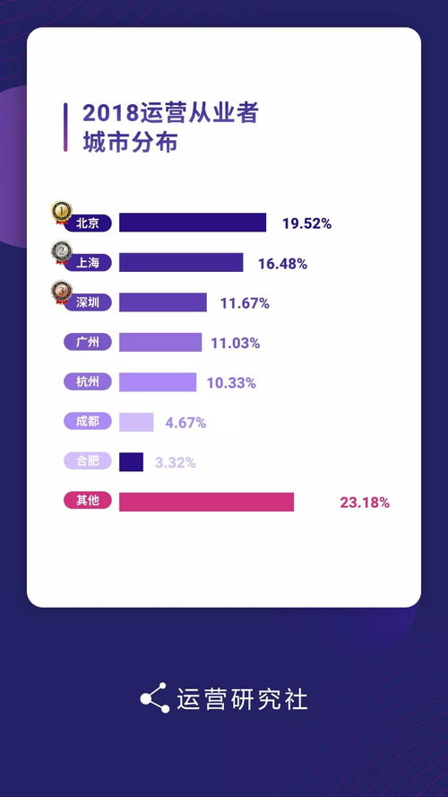 2026年Q1新开千年SF生存指南,从版本选型到稳定运营的7个实战要诀 2026年Q1新开千年SF生存指南,从版本选型到稳定运营的7个实战要诀