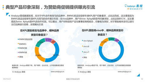 一、干员定位与获取价值评估