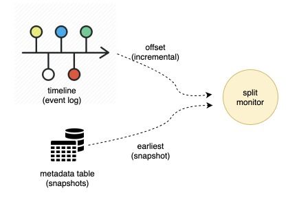 死亡搁浅2PC版1.1更新实测，性能优化显著，稳定性大幅提升
