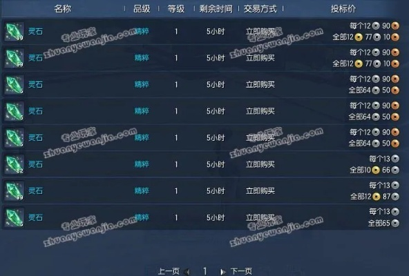 一、剑灵积分商城的四种隐藏类型与核心差异