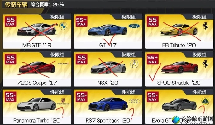 从极品飞车到神力科莎，飚车游戏类型深度剖析与精准匹配指南