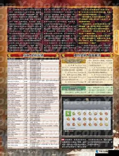 火影风暴3S评价速通秘籍，2026年终极连招表+隐藏人物解锁全攻略