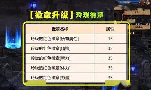 斗战神体验服资格申请2026最新通道,3大隐藏获取途径实测 斗战神体验服资格申请2026最新通道,3大隐藏获取途径实测