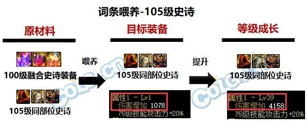 2026新春版本传说自选礼盒终极指南，12职业强度实测+3大选法误区