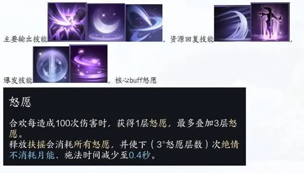 2026合欢天书加点终极指南，PVP/PVE双模式高伤方案揭秘