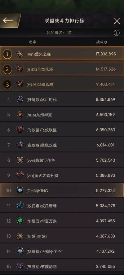 银河战谷零氪玩家生存手册，3个月上排行榜的骚操作揭秘