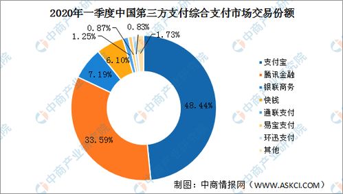 桃园采集类型2026最新深度解析，从资源分布到产业链盈利的完整实战手册