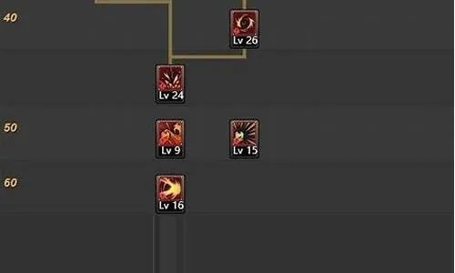 2026风林火山刷图视频全拆解,从装备到连招的实战优化指南 2026风林火山刷图视频全拆解,从装备到连招的实战优化指南