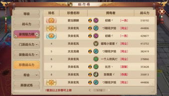 2026年Q1天龙八部战力天花板报告，新门派碾压老五门？深度数据揭秘