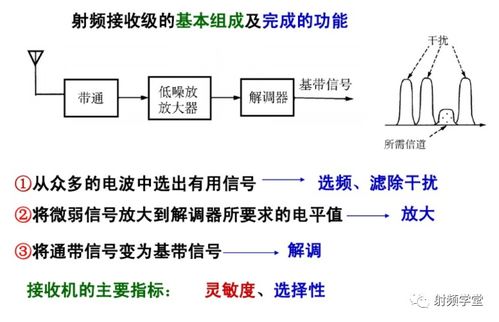 一、及时雨外挂的四大技术分支与生存现状