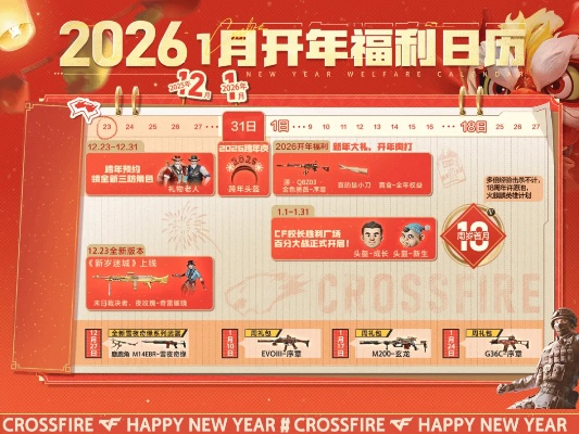 CF停机维护时间突变？2026年Q1实战数据揭秘4类维护黄金应对法则