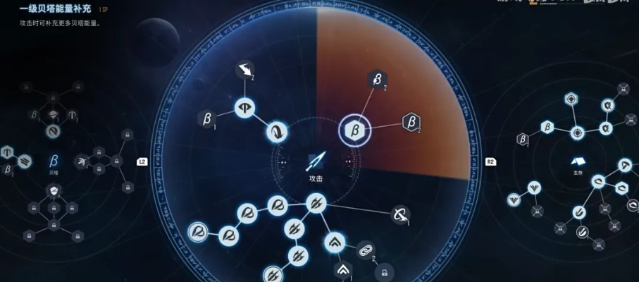 2026太虚技能体系重构，从能量循环到战场控制的完整进阶指南