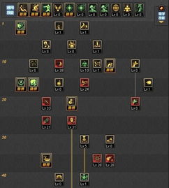 法师加点还在抄作业？2026版本T0流派构建方法论