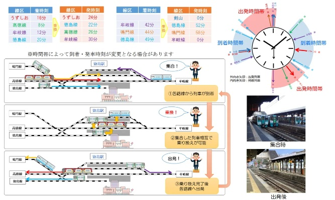 新干线传奇盈利困局破解，2026年最新线路优化与车辆调度实战指南