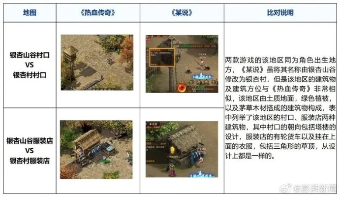 私服发布站2026生存指南，7大类型解析与玩家精准匹配策略