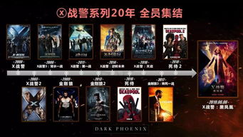 2026年X战警1下载终极指南，PC/模拟器/汉化版全渠道实测对比（附避坑清单）