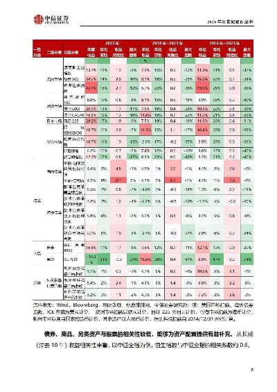 2026年财富值活动生态暗改解析