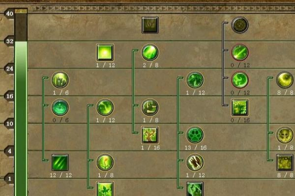 《泰坦之旅2》4月更新详情公布：召唤系统回归！