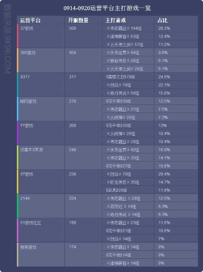 257工程怎么玩才不被针对？2026年开年终极打法揭秘与实战数据复盘