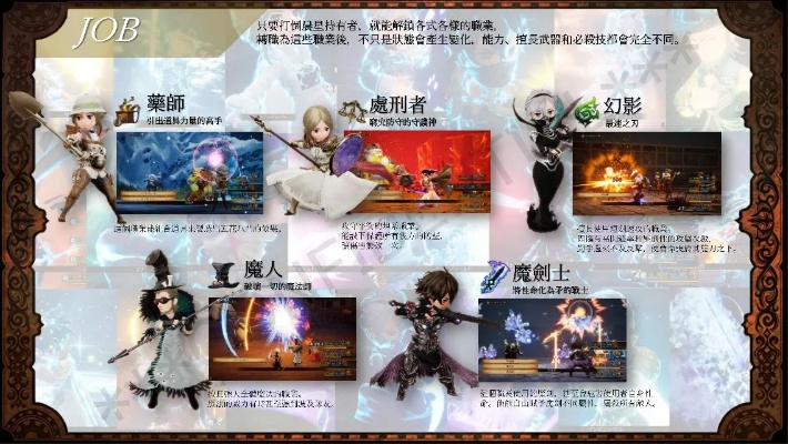 勇气默示录2职业搭配总被虐？2026年最新刷JP速通黑科技