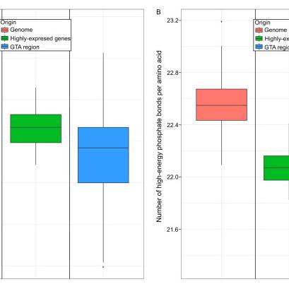 你敢信吗？曝《GTA6》成本达到恐怖的30亿美元