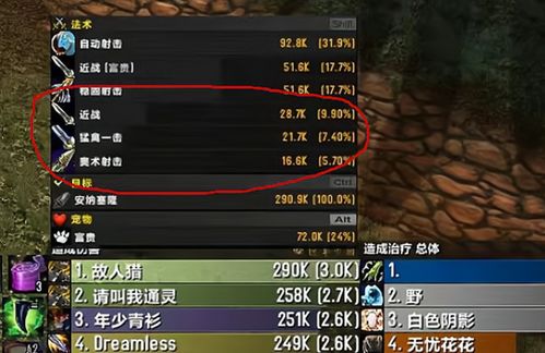 魔兽世界5.0版本答案,武僧碾压全职业的数据复盘与隐藏机制揭秘 魔兽世界5.0版本答案,武僧碾压全职业的数据复盘与隐藏机制揭秘