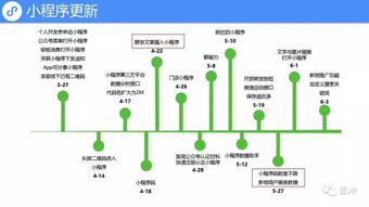 五月联盟类型深度拆解，从新手到精通的实战路线图