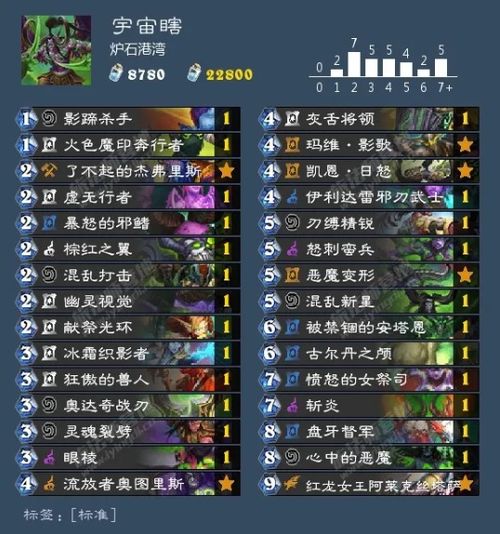 Aion 2026版本职业天梯榜，这3个隐藏T0职业90%玩家不知道