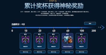 LOL皮肤活动怎么买最赚？2026年Q1实战数据深度解析