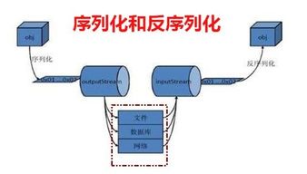 迷雾16-3三星通关率不足8%？2026年最新机制反推法实战拆解