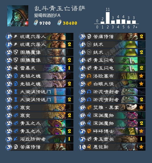 别再乱卡水了！2026年FPS游戏卡水类型全解析与反制实战手册