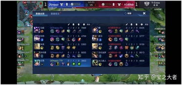 劲秀团怎么玩?2026新版从建团到夺冠的完整进阶攻略 劲秀团怎么玩?2026新版从建团到夺冠的完整进阶攻略