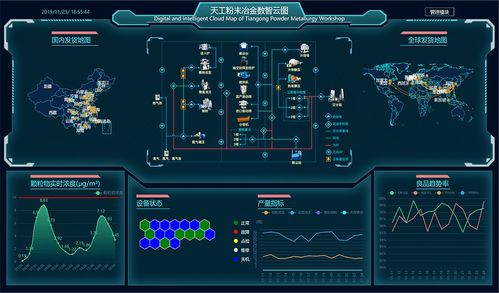 Creative Assembly技术债，Warscape引擎的双刃剑