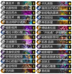 50级卡芙卡培养全解，3套平民配队+光锥遗器终极指南