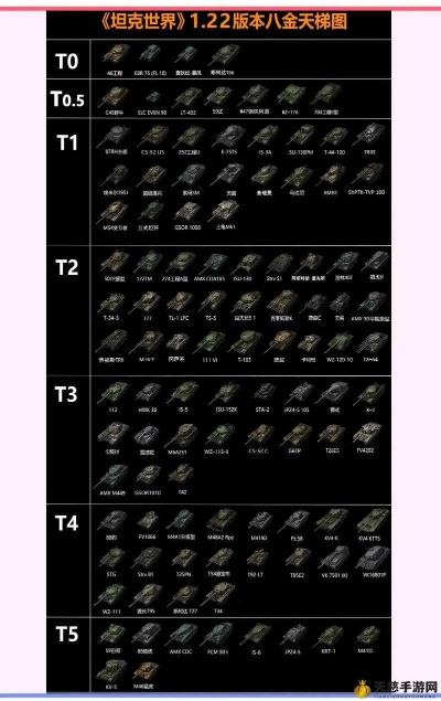 热血坦克类型终极解析，2026年版本强度榜与隐藏机制全曝光