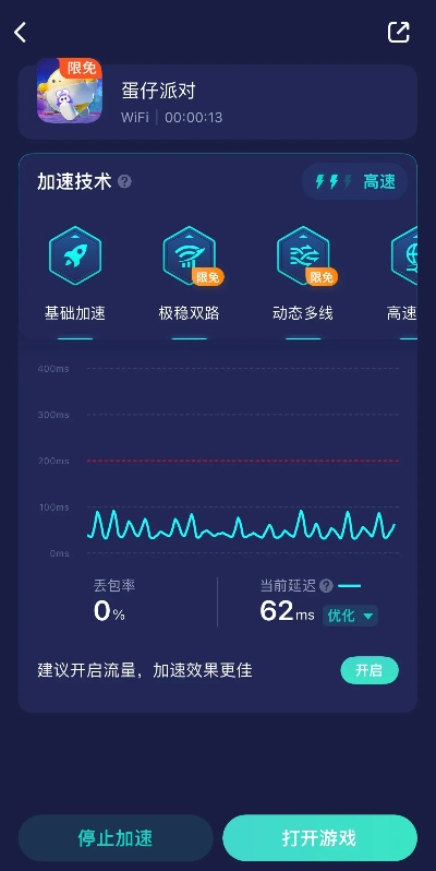 网通专线延迟崩溃？三阶优化法秒解游戏卡顿与直播推流难题