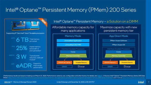 Intel新品国外涨25%？国内原价入手太值了！