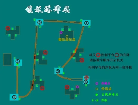 仙剑5地图全收集总失败？2026最新迷宫跑图攻略揭秘