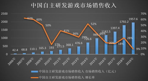 等了13年！凛冬的寒风2026年发布概率分析+已读章节深度拆解