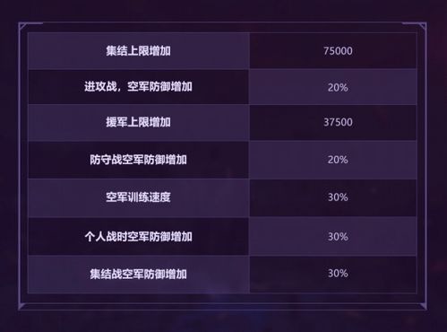 2026雷霆战机iOS辅助深度测评，免越狱脚本 vs 修改器实战对比