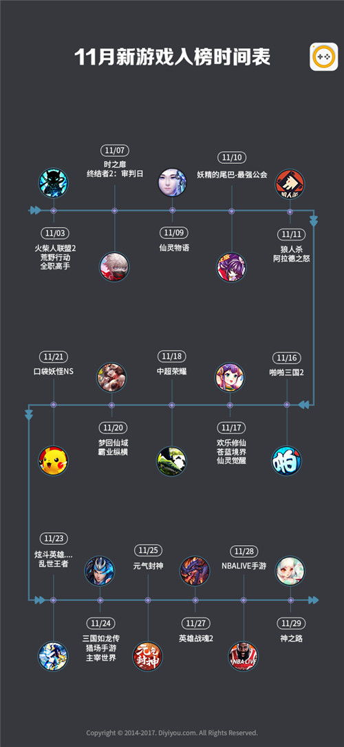 2026年虎丸配招终极指南,3套T0阵容实测数据曝光 2026年虎丸配招终极指南,3套T0阵容实测数据曝光