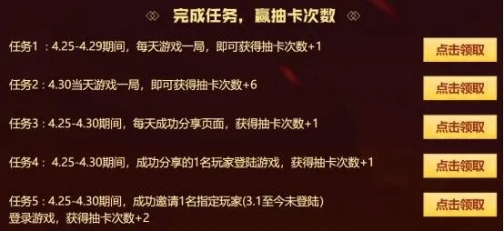 还在用过期远征新手卡?2026年Q1实测数据曝光,这类卡奖励翻倍 还在用过期远征新手卡?2026年Q1实测数据曝光,这类卡奖励翻倍