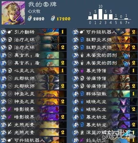 火龙打不过？2026年版本T0级速杀配装与走位潜规则