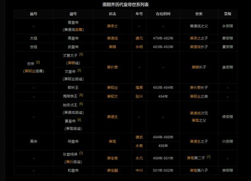 100G的"3A"新游2096年发售！开发者子孙后代完成