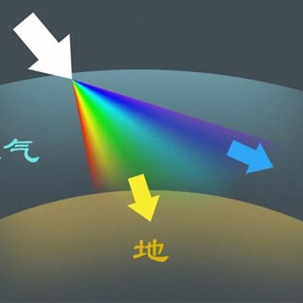 英国男子全身变蓝送去急救!医生一擦:床单掉色 英国男子全身变蓝送去急救!医生一擦:床单掉色