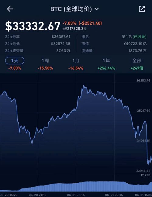 真崩了!内存条价格断崖下跌 有人疯狂抛售但没人接盘